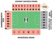 Fulham Tickets - For Two