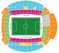 Man City Tickets - For Two