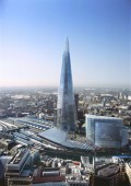 The Shard Experience