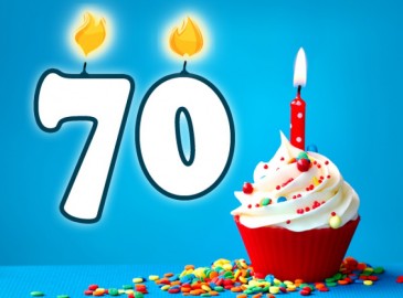 70th Birthday Gifts